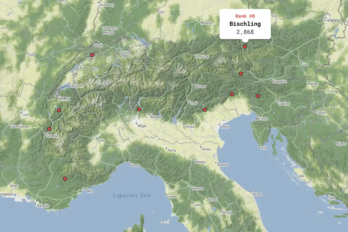 Bischling paragliding site