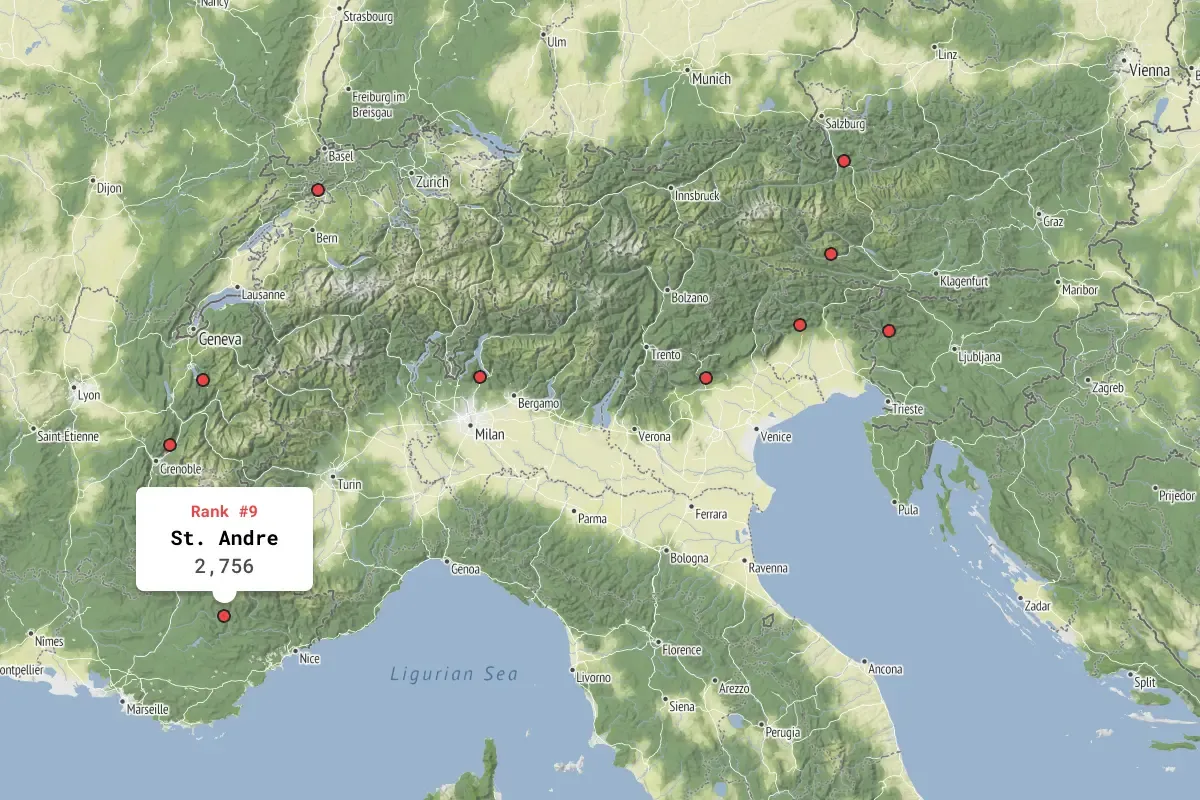 St. Andre paragliding site